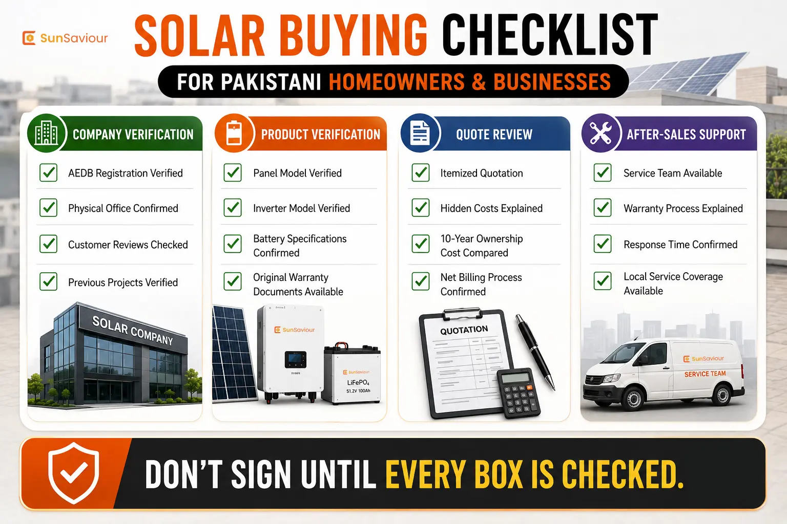 What to Check Before Buying Solar