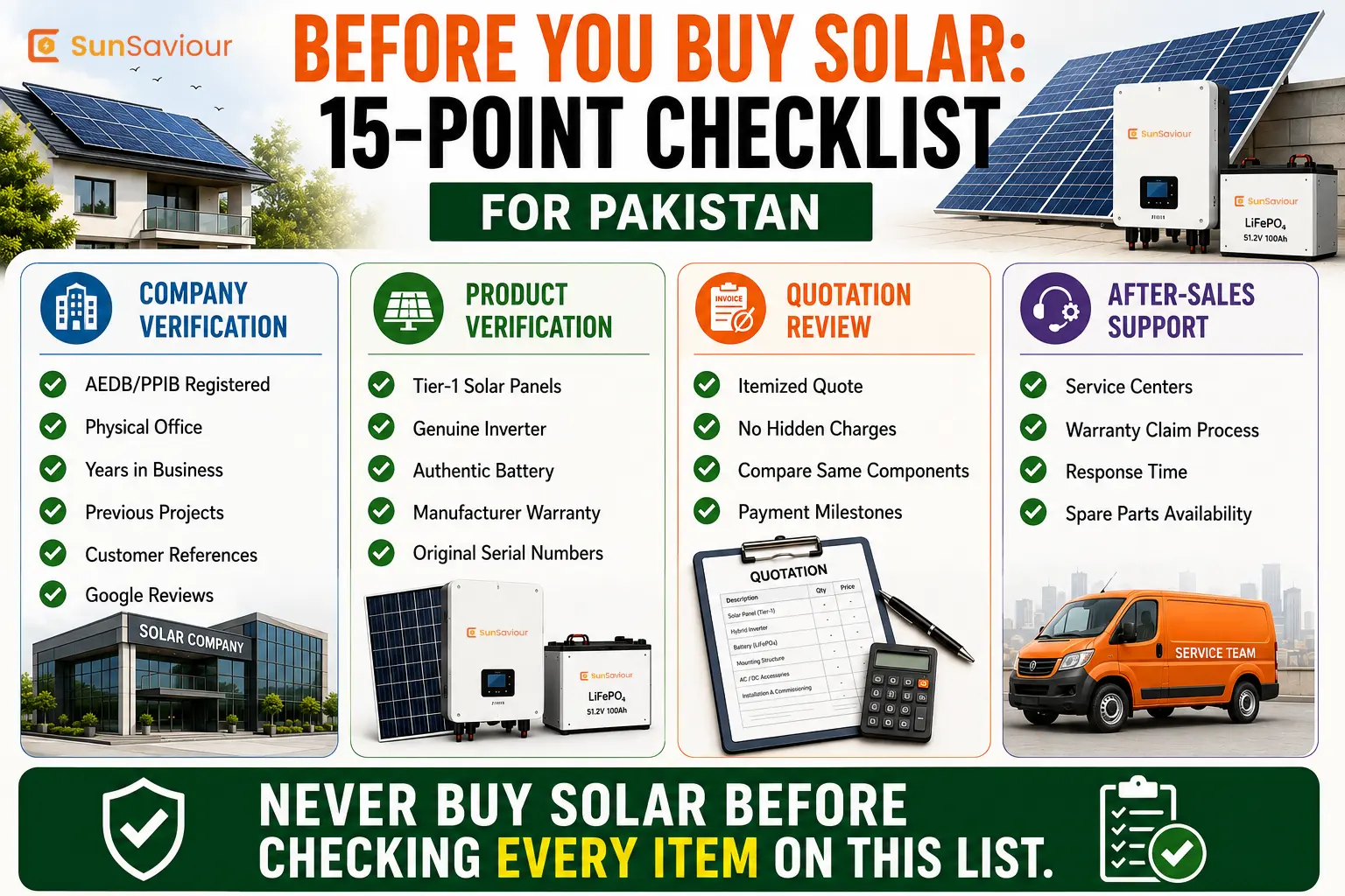 questions to ask a solar energy company