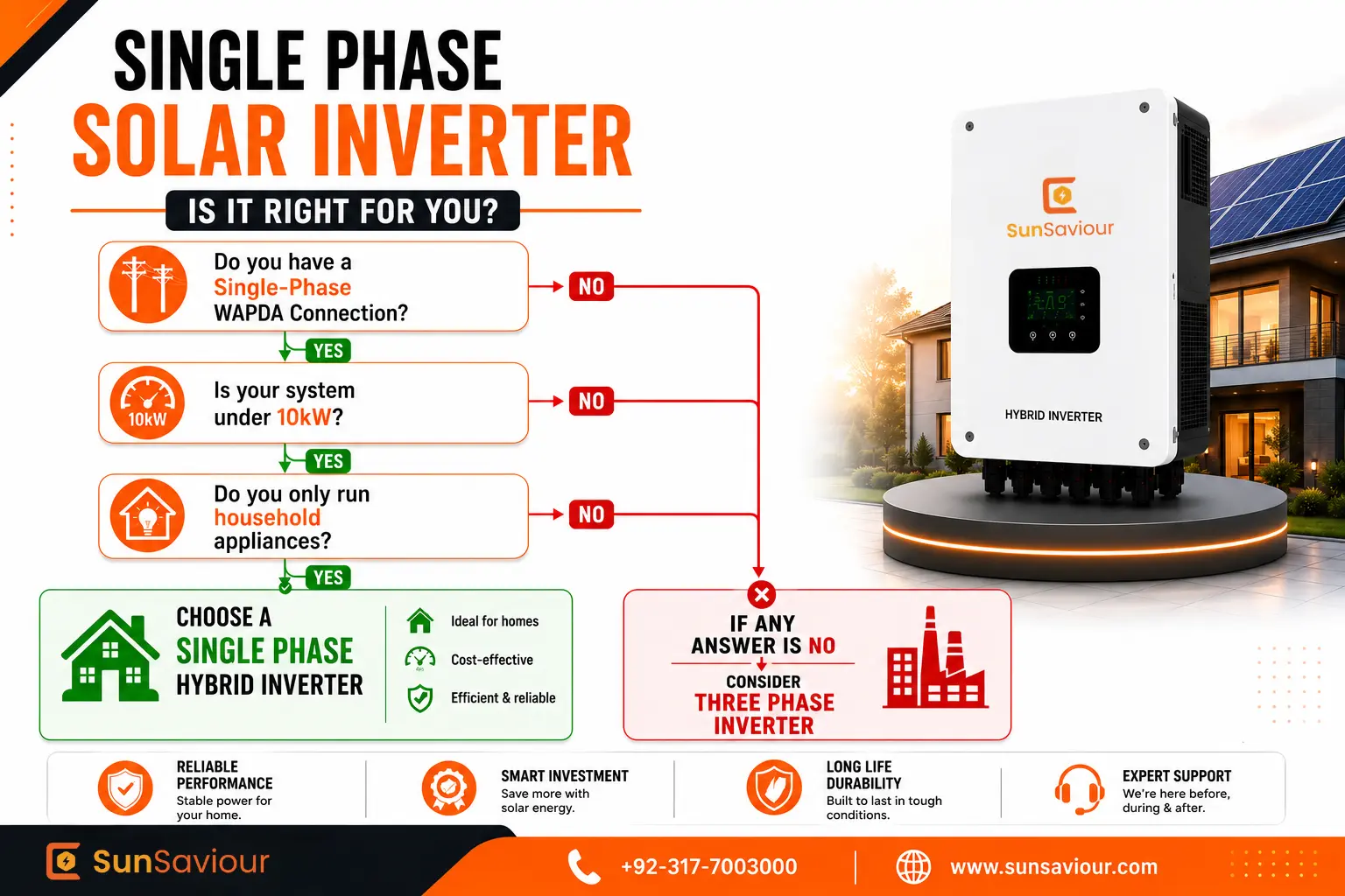 single phase inverter solar
